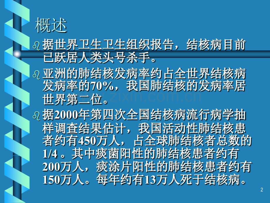 小儿结核病昆明医学院.ppt_第2页