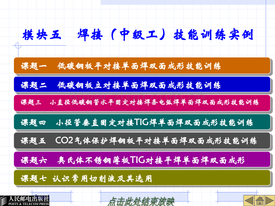 模块五-焊接(中级工)技能训练.ppt_第1页