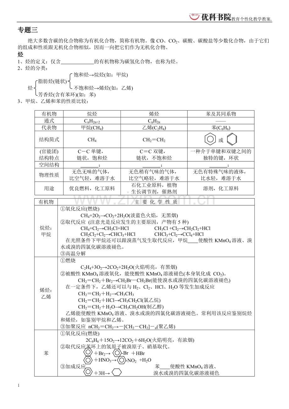 苏教版化学必修二专题三知识点.pdf_第1页
