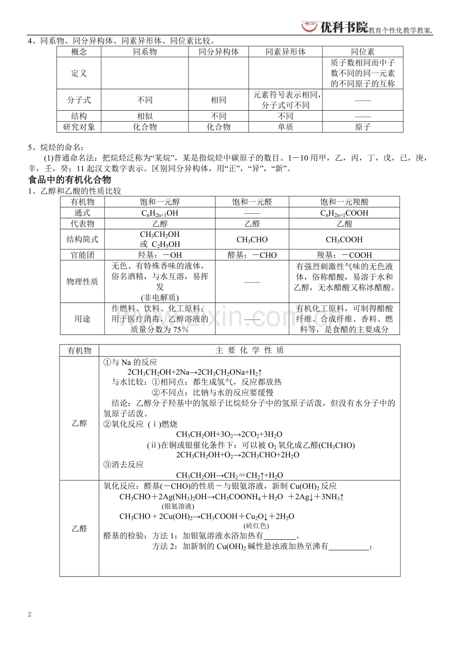 苏教版化学必修二专题三知识点.pdf_第2页