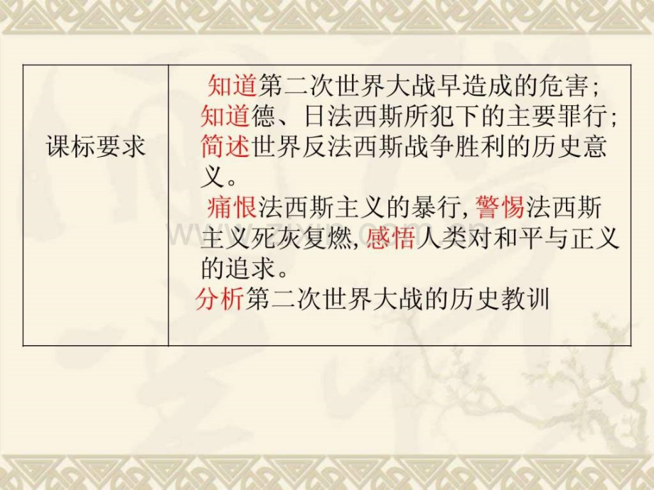 专题三第五节世界反法西斯战争胜利(人民版选修三).ppt_第2页