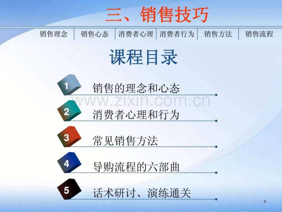 导购员培训销售技巧.ppt_第2页