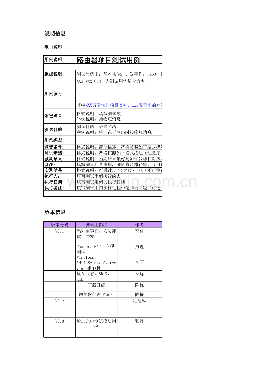 路由器项目测试用例集V..xls_第1页