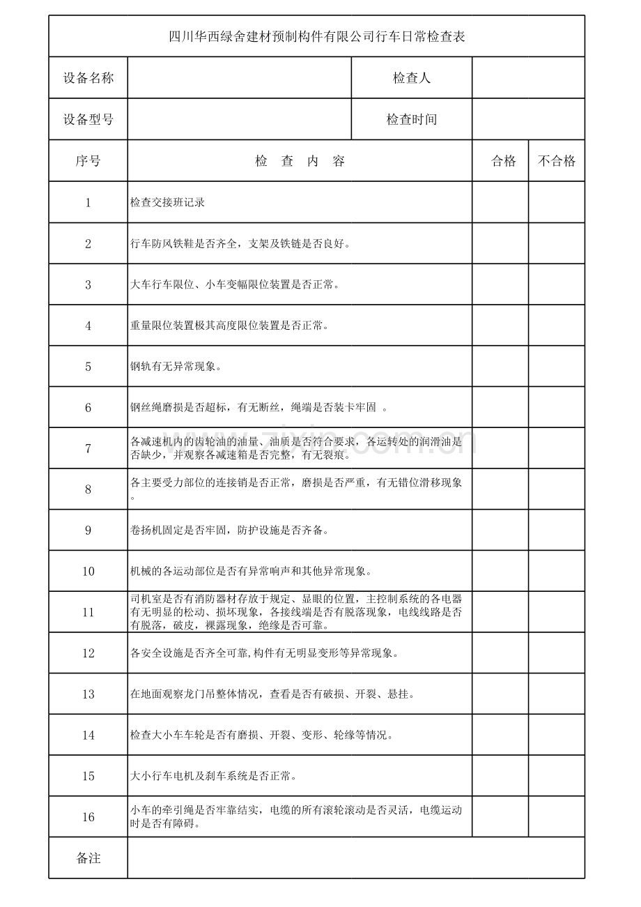 行车日常安全检查表.xls_第1页
