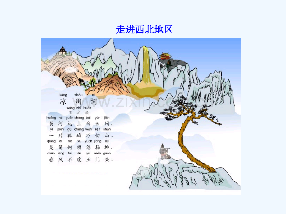 2016-2017学年八年级地理下册-第八章-第一节-自然特征与农业教学-(新版)新人教版.ppt_第2页