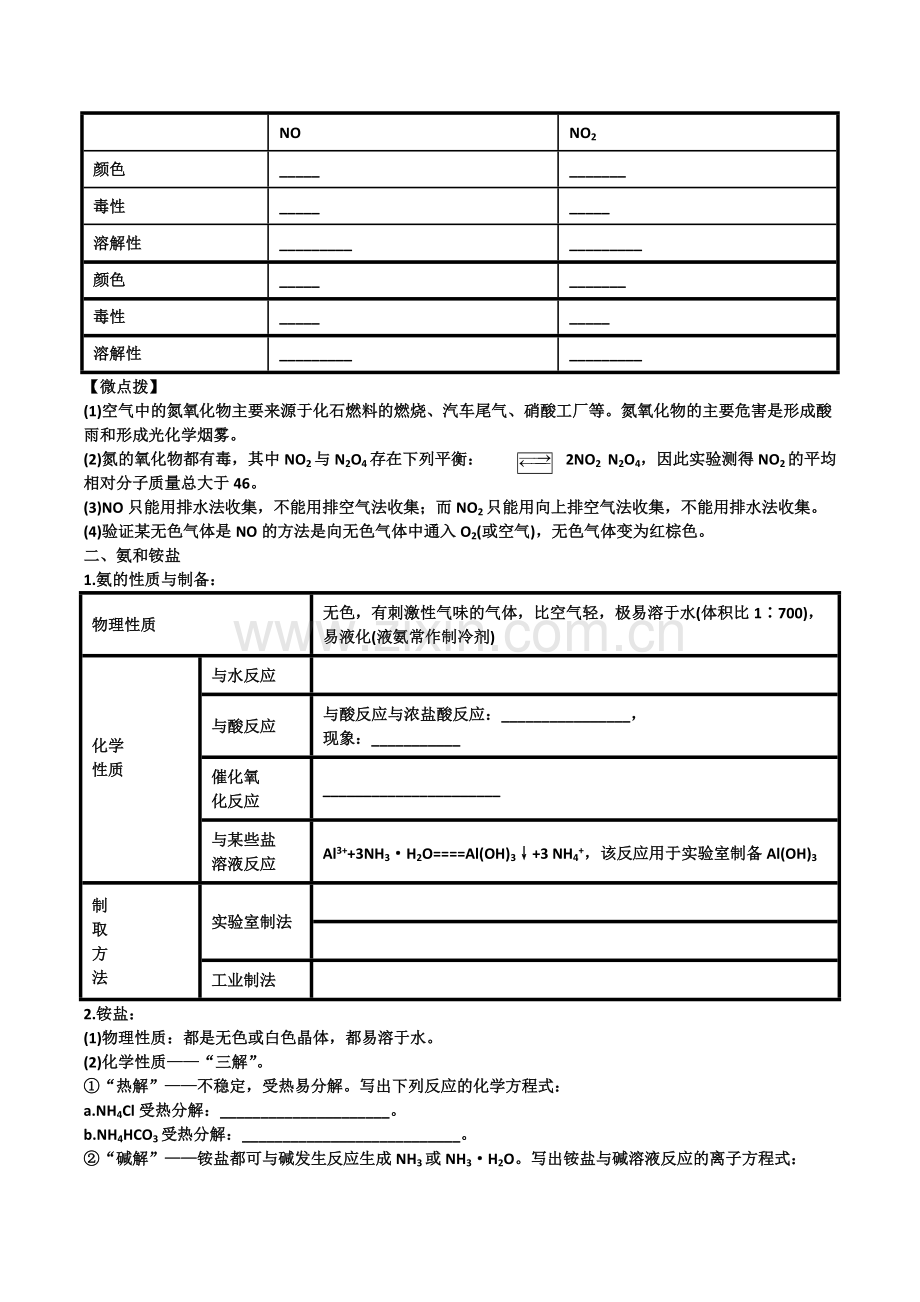 高中化学必修1氮的循环知识点难点梳理汇总.pdf_第2页