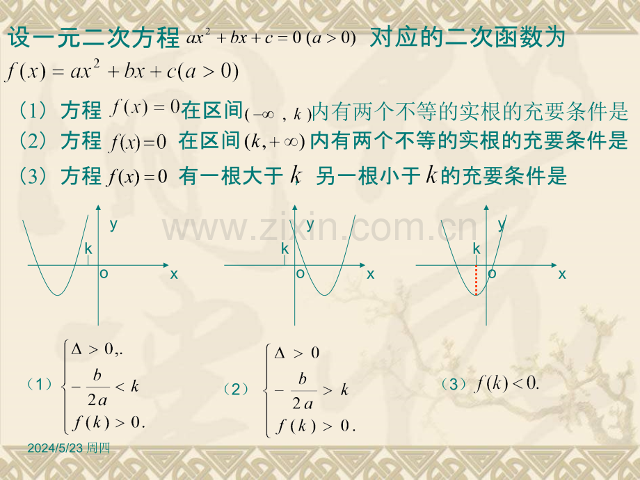 不等式应用(Ⅲ).ppt_第2页