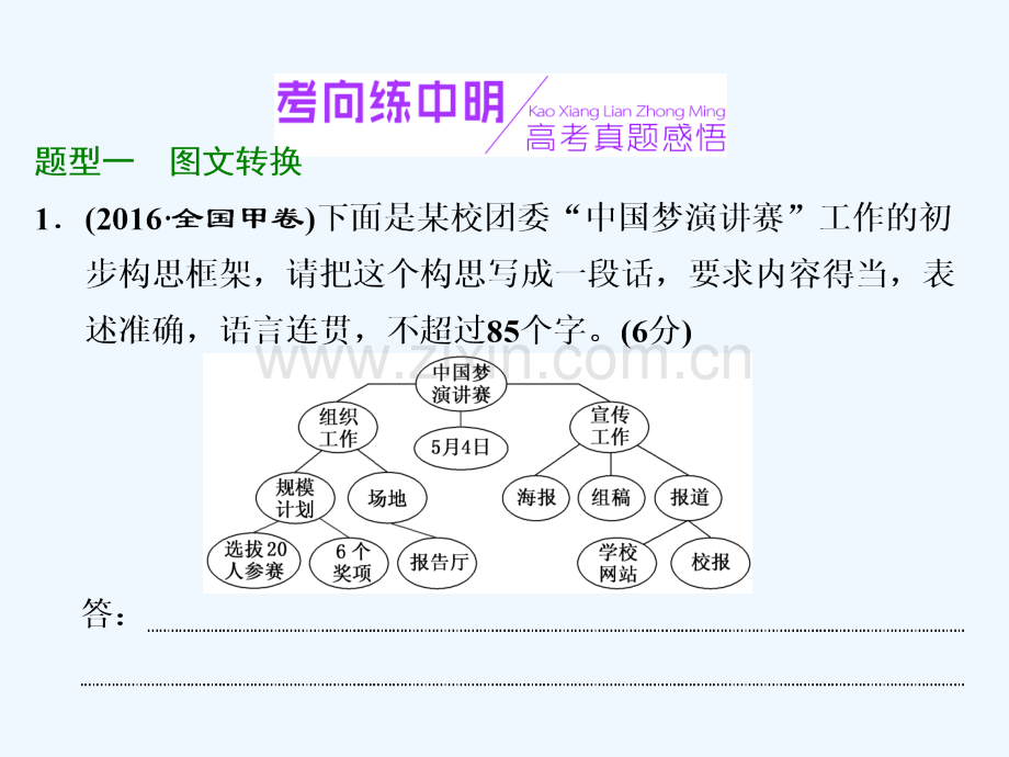 2018年高考语文一轮复习-第三板块-语言文字应用-专题五-图文(表文)转换-新人教版.ppt_第2页