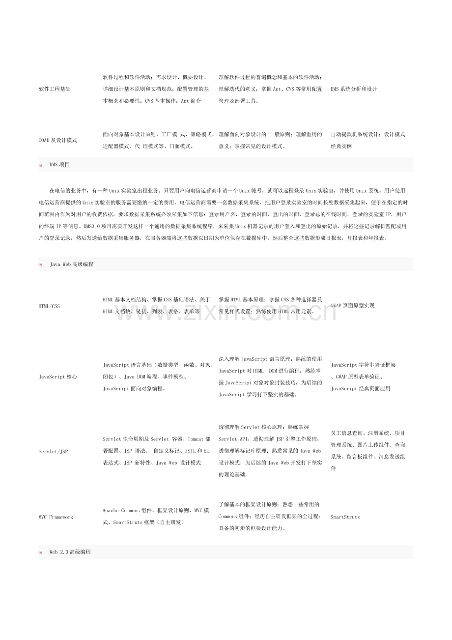 Java基础教程1.pdf.pdf_第2页
