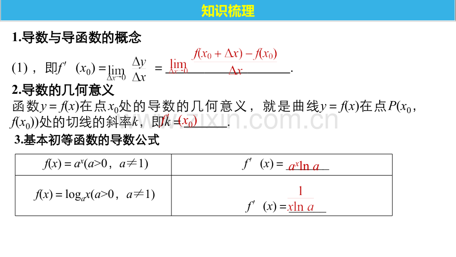 导数复习专题(重要).ppt_第2页