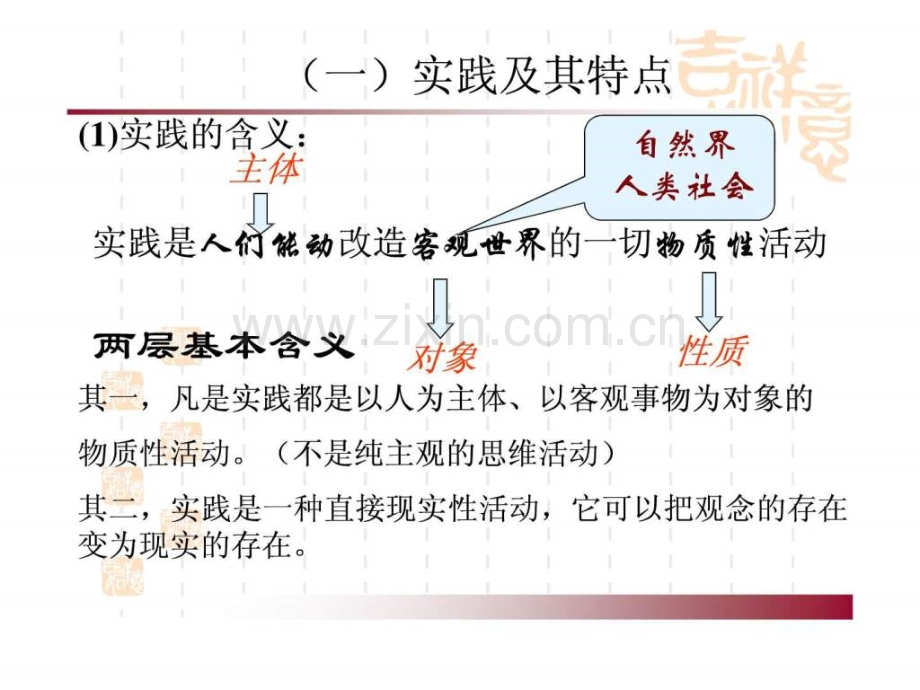 实践和认识.ppt_第2页