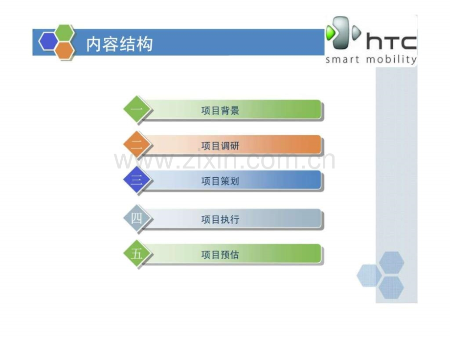 “我感觉-我HTC”20102011宏达公关计划提案.ppt_第2页