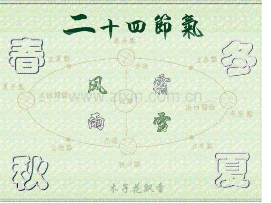 节气歌ppt.ppt_第1页