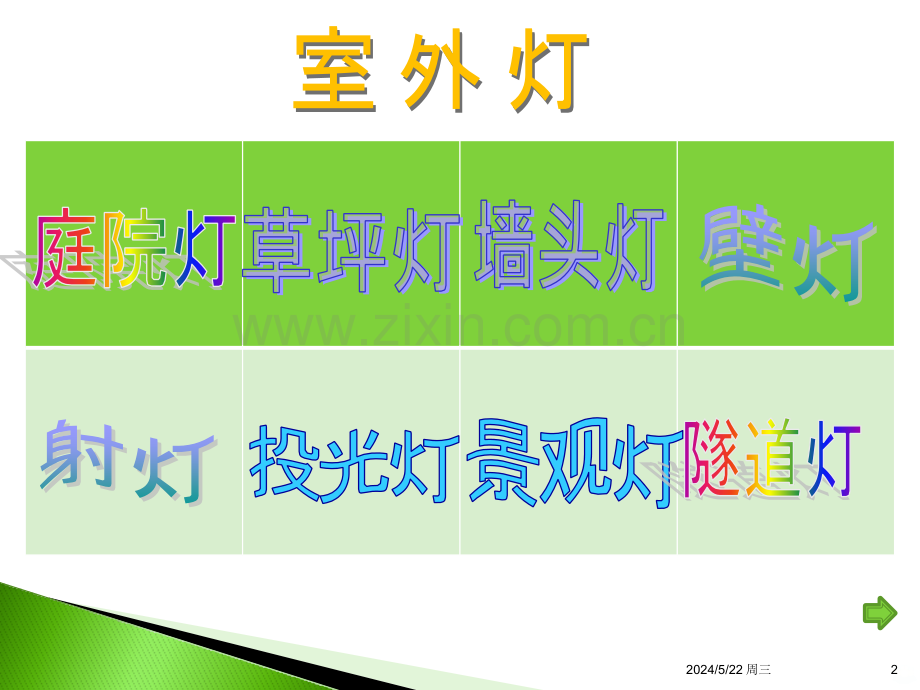 灯的种类与用途.pptx_第2页