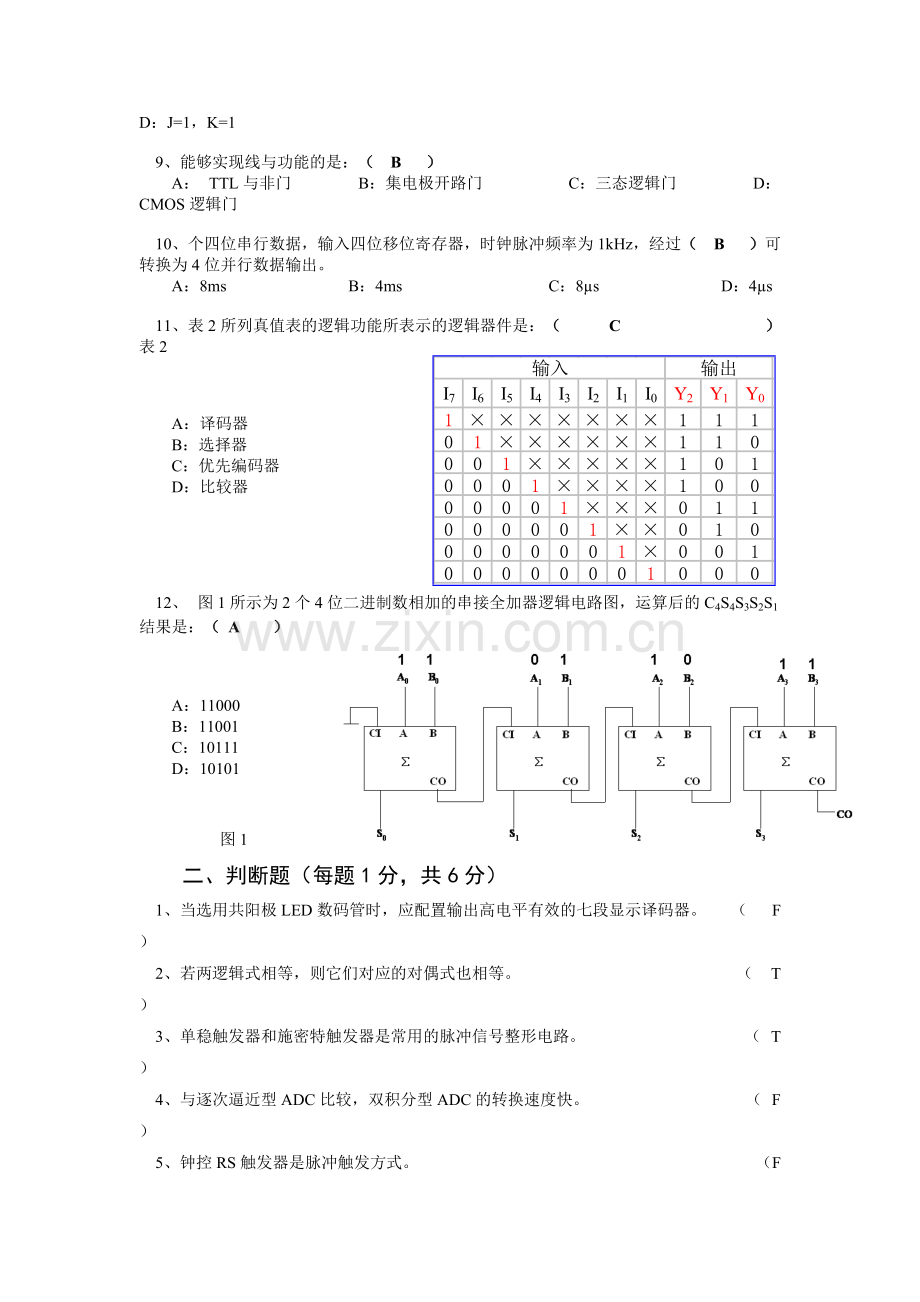 数电试题及答案.pdf_第2页