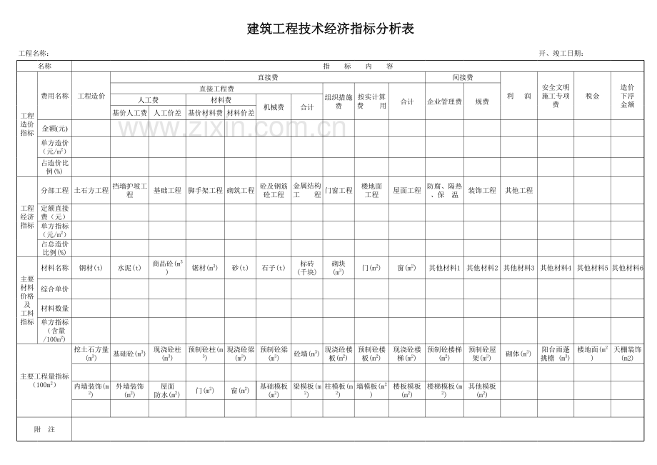 建筑工程技术经济指标分析表.xls_第2页