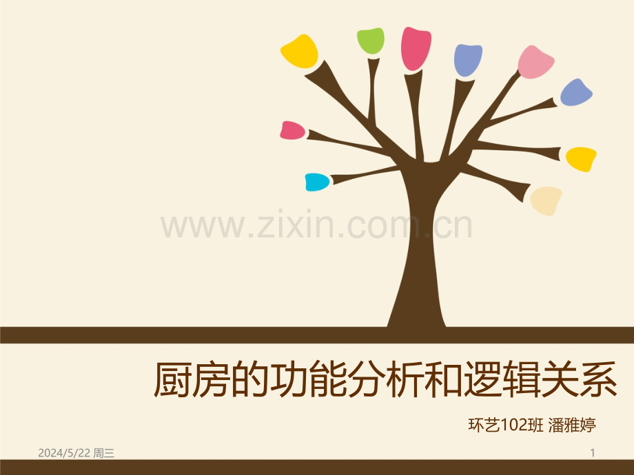 厨房的功能分析-.ppt_第1页