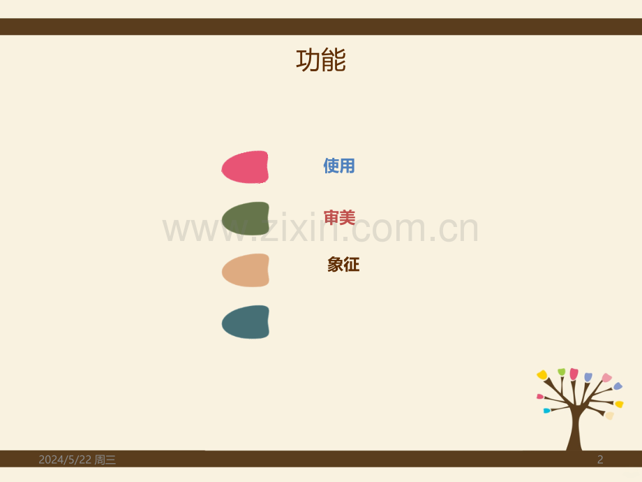 厨房的功能分析-.ppt_第2页