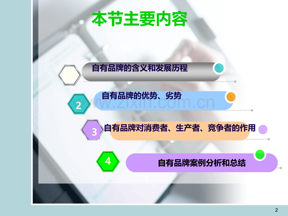 零售企业的自有品.ppt_第2页