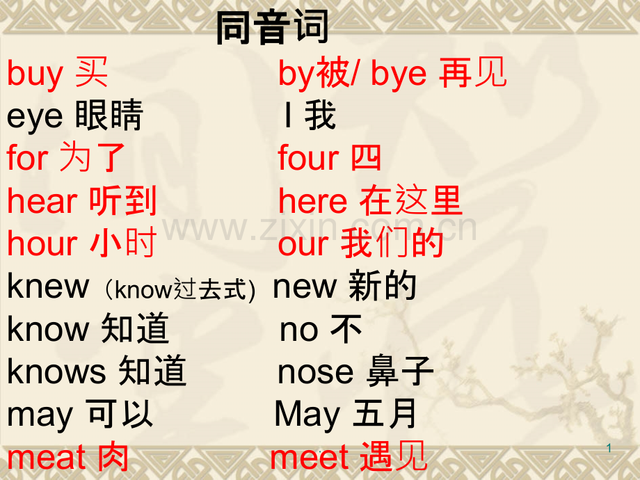 小学英语反义词和同义词近义词.ppt_第1页