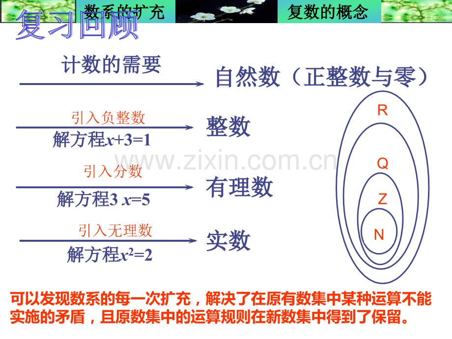 数系的扩充与复数的引入.ppt_第2页