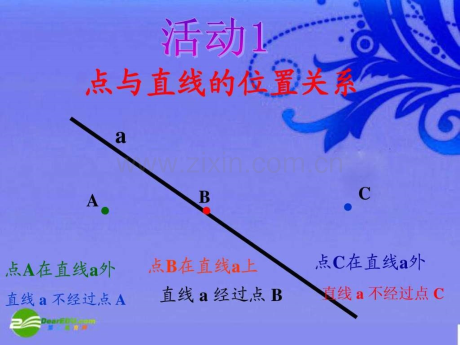 七级数学上册-42直线射线线段-人教新课标版.ppt_第2页
