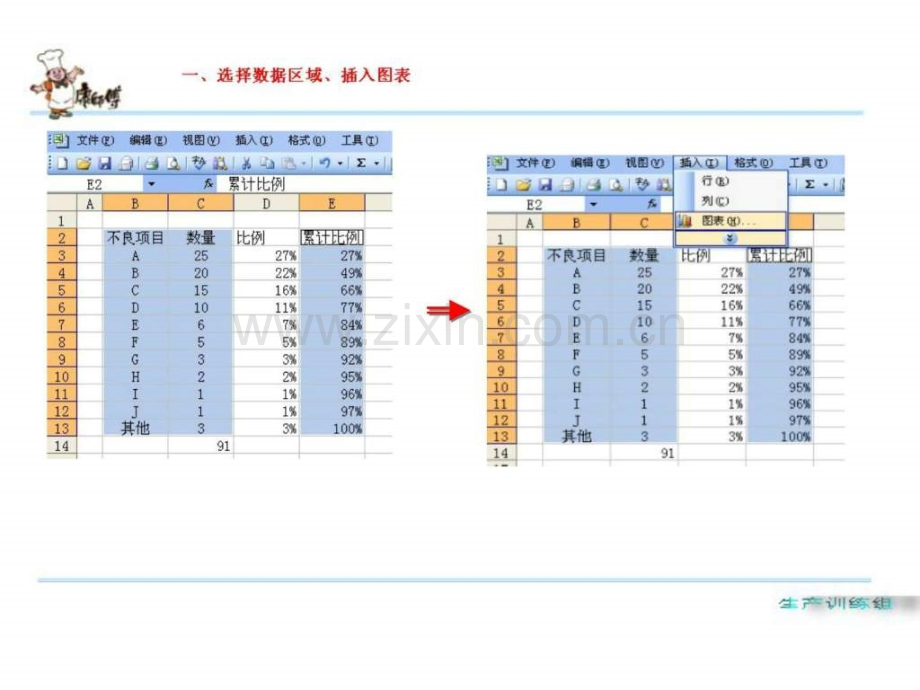 利用excel制作柏拉图.ppt_第2页