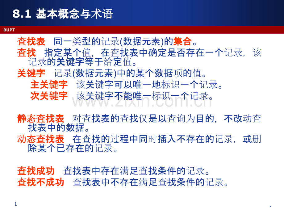 算法与数据结构-查找.ppt_第1页