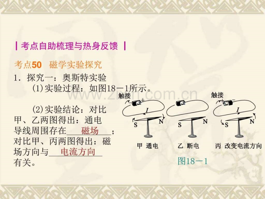 中考复习磁学实验及应用.ppt_第2页