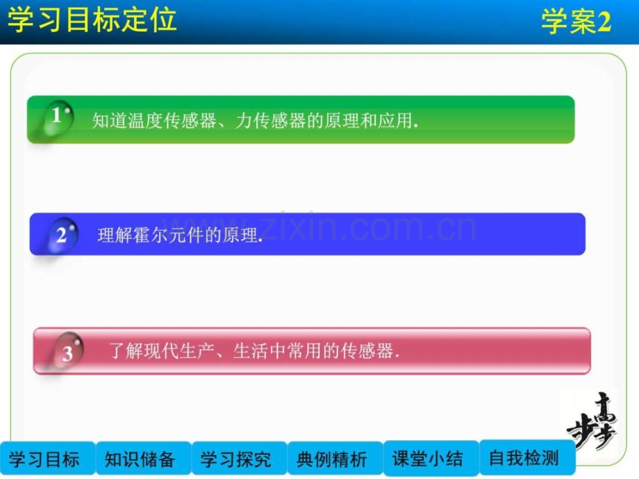 【学案导学设计】高中物理-第4章-传感器与现代社会-用.ppt_第2页