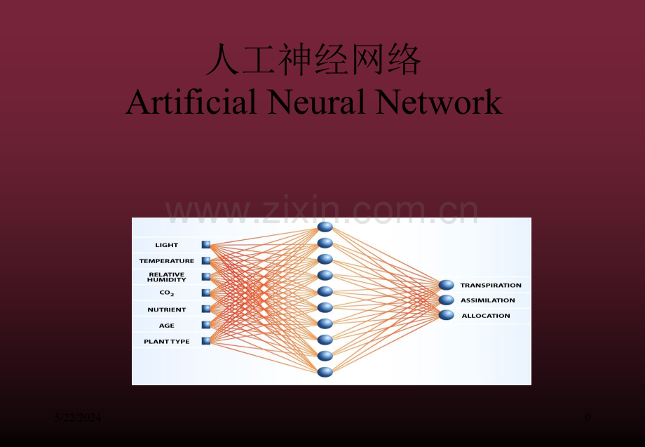 [指南]人工神经收集绪论.ppt_第1页