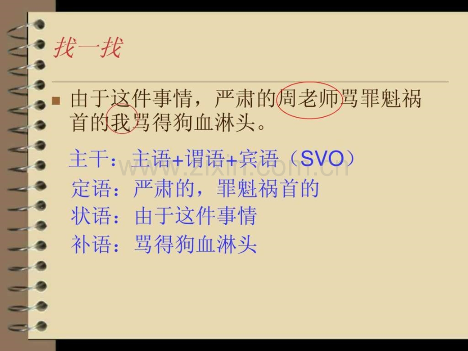 初中英语五种基本句子结构.ppt_第2页