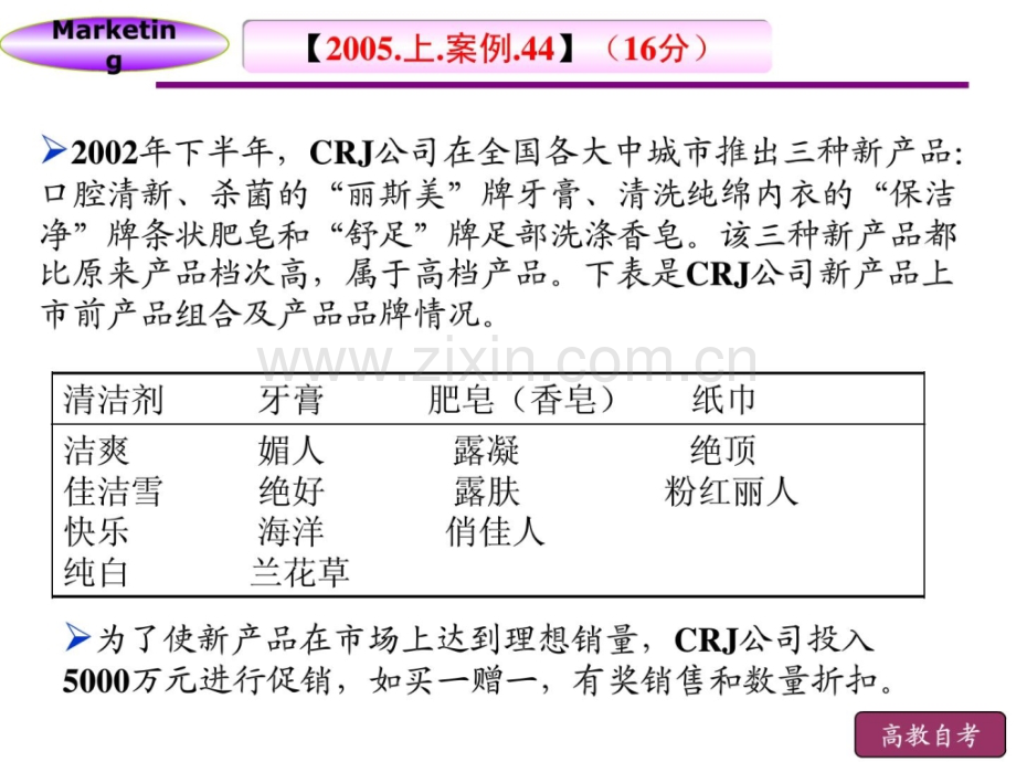 《市场营销学》积真题-案例剖析.ppt_第2页