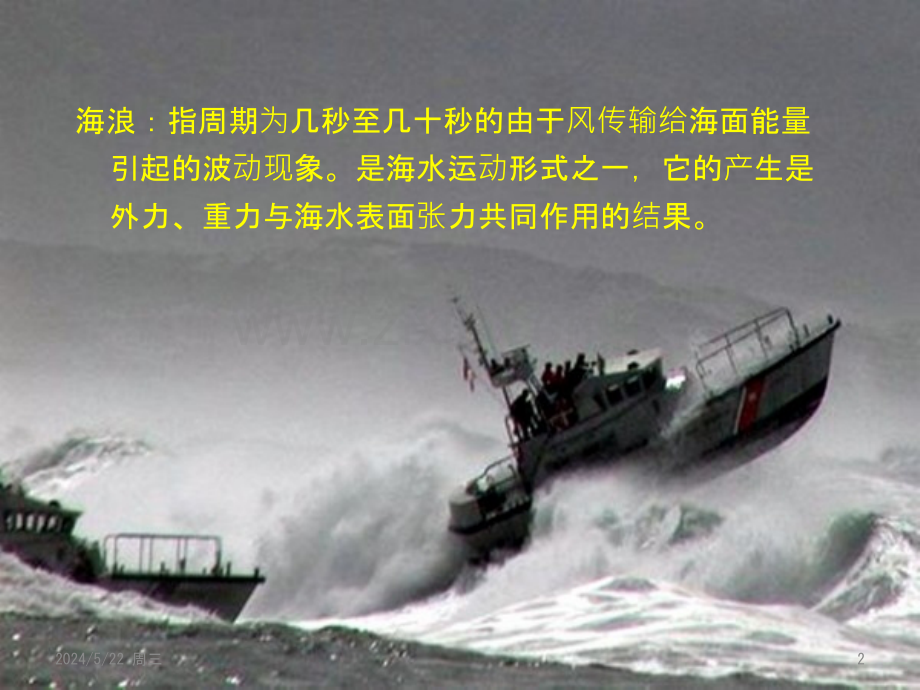 船载雷达观测海浪探究-.pptx_第2页