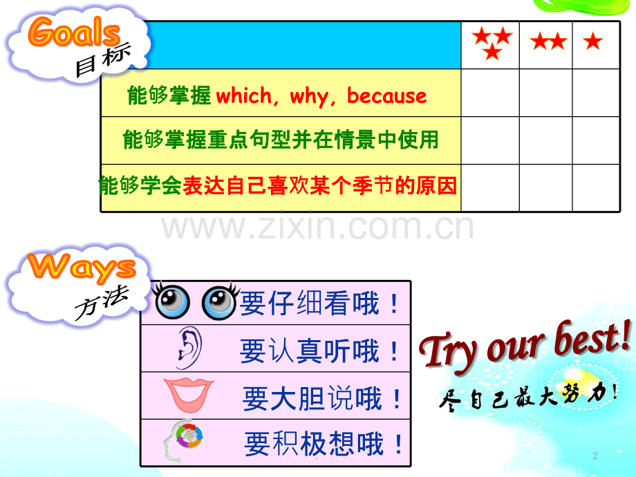 新版PEP五年级下册第二单元--B部分-Let's-talk.ppt_第2页
