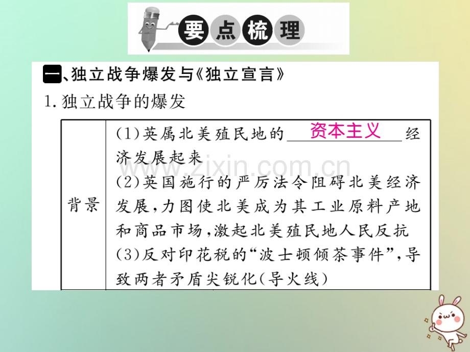 2018年秋九年级历史上册-第六单元-欧美资产阶级革命-第16课-美国的独立习题优质川教版.ppt_第2页