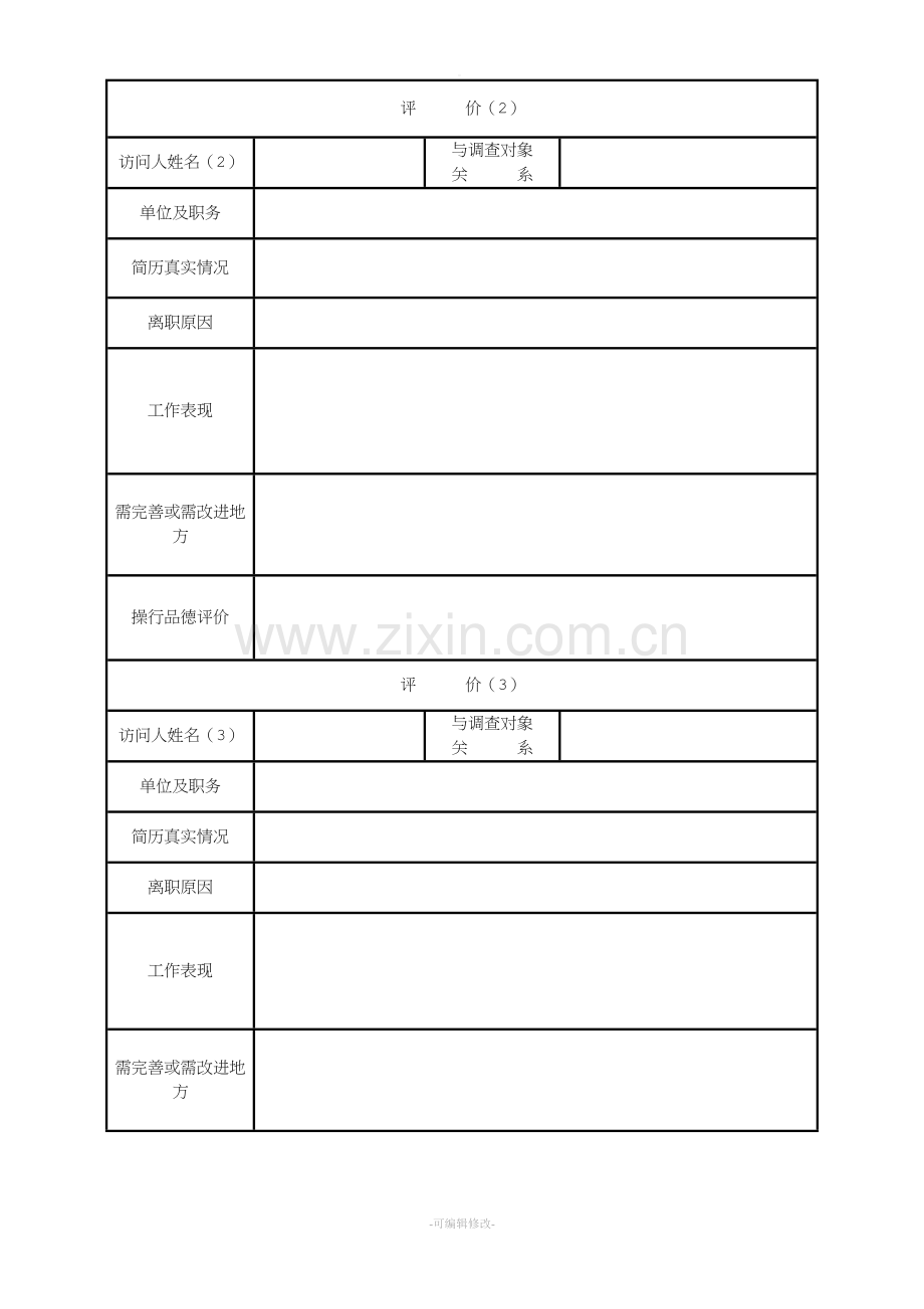 背景调查报告.doc_第2页