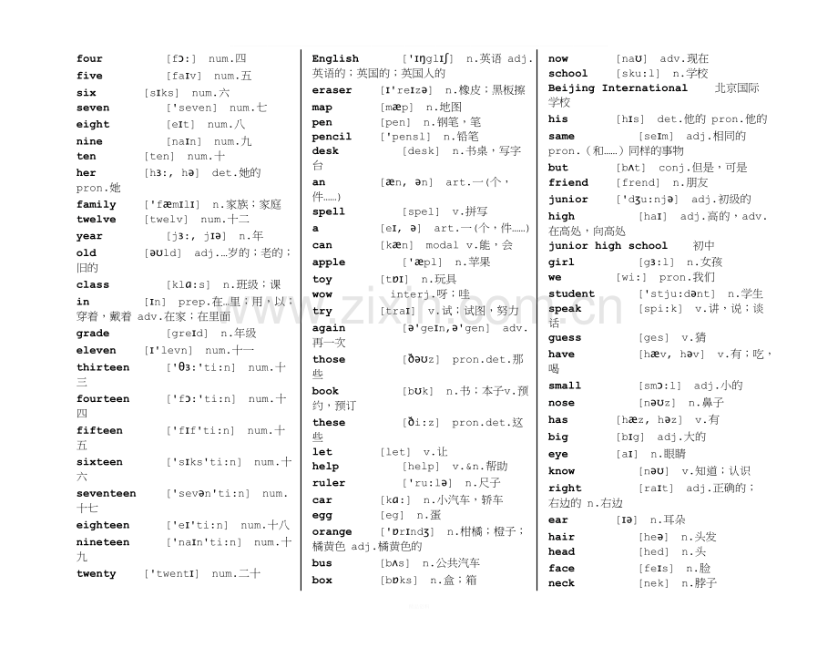 有音标的仁爱版初中英语单词一本通.doc_第2页