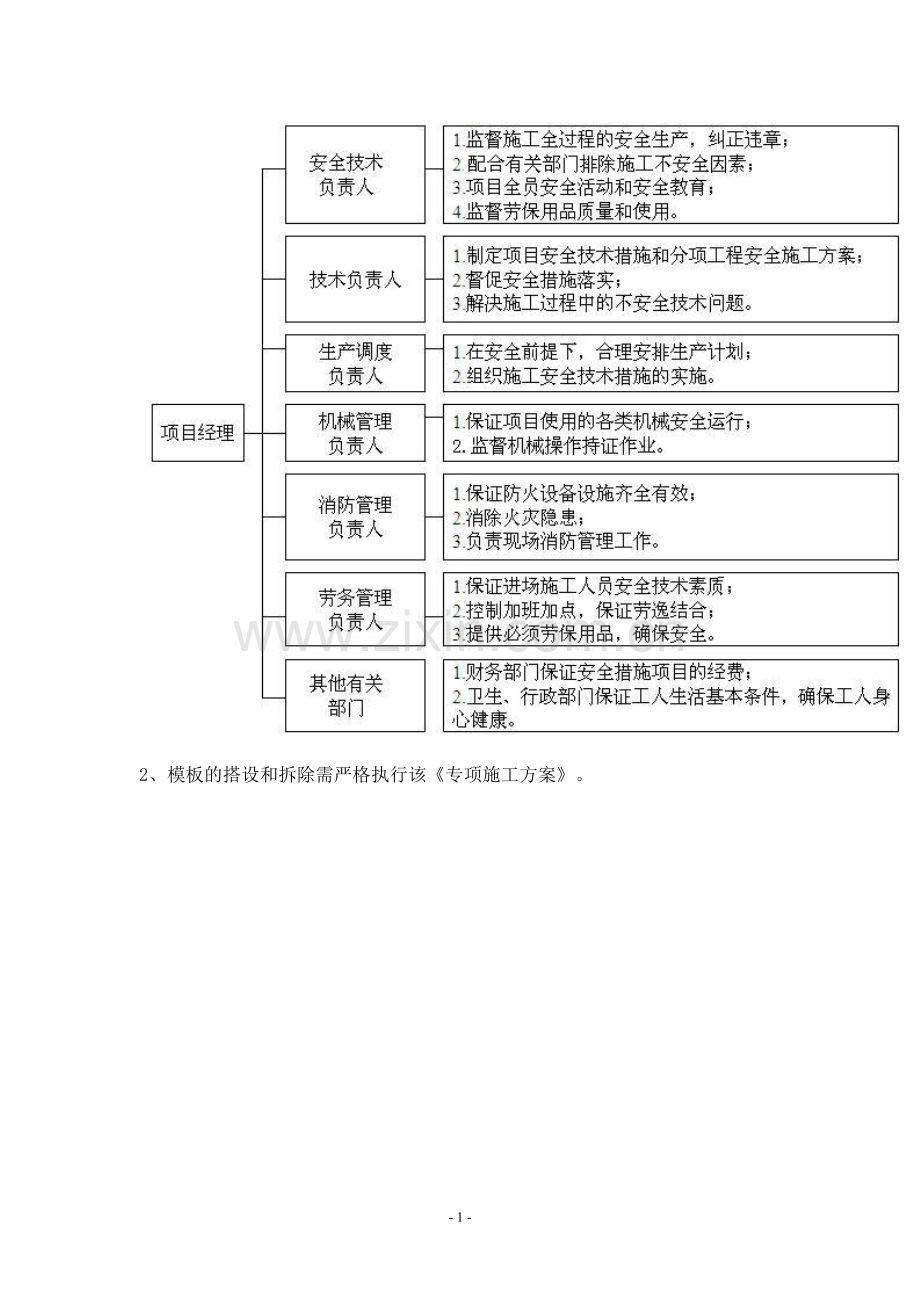 哈密市四中学生食堂施工方案-毕设论文.doc_第2页