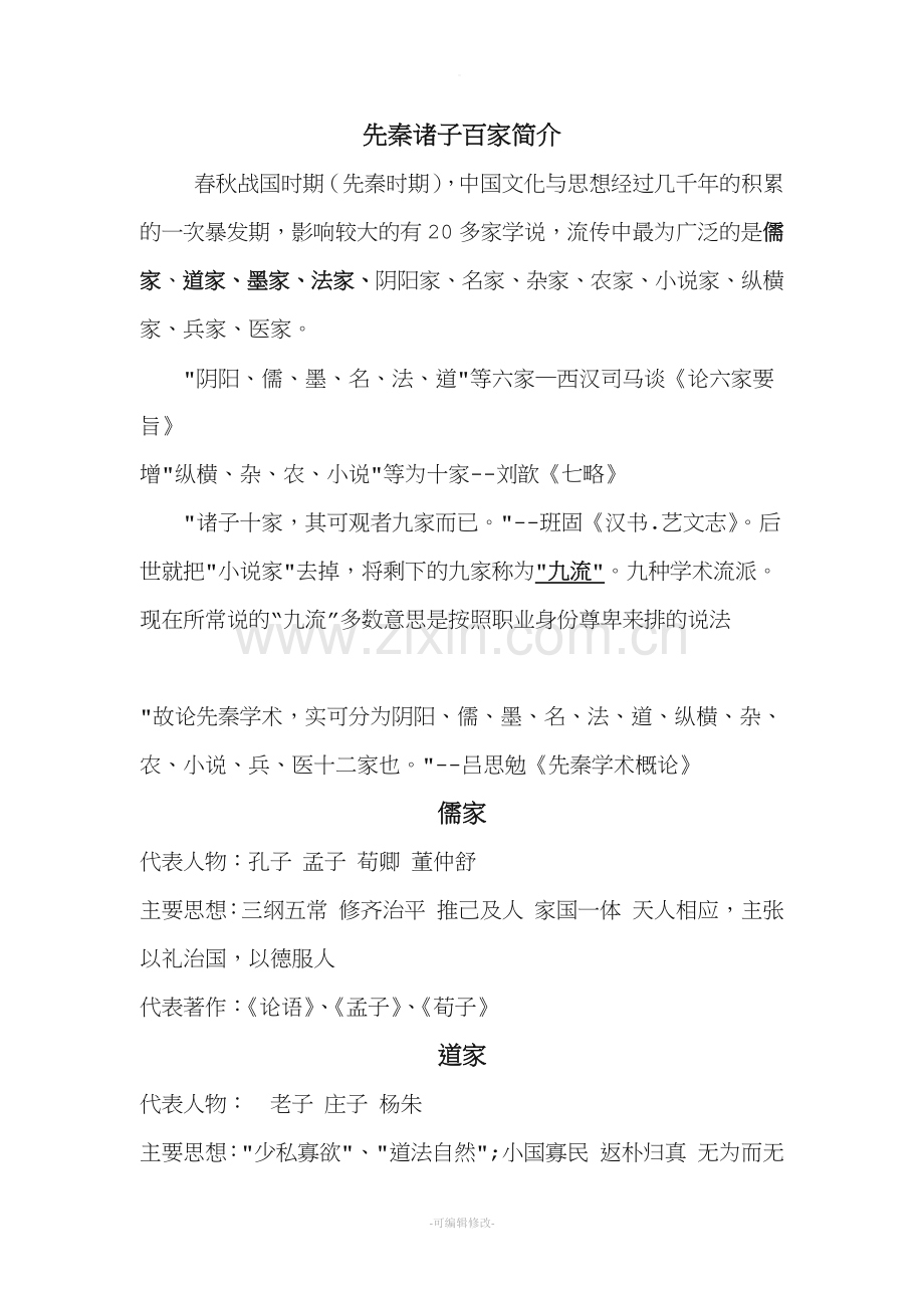 先秦诸子百家简介.doc_第1页