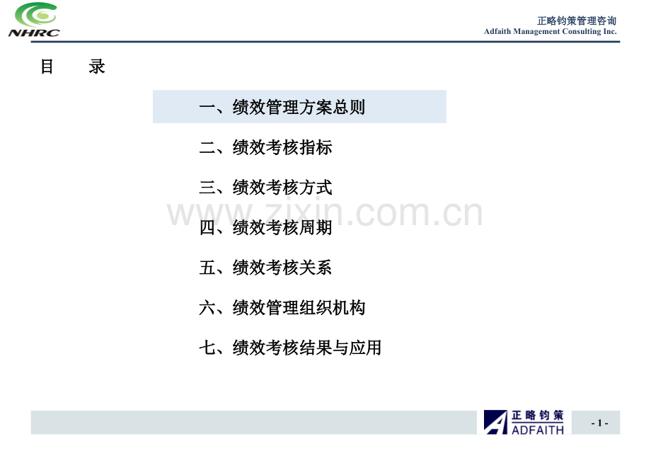 宁波海亚特绩效管理方案.pptx_第2页