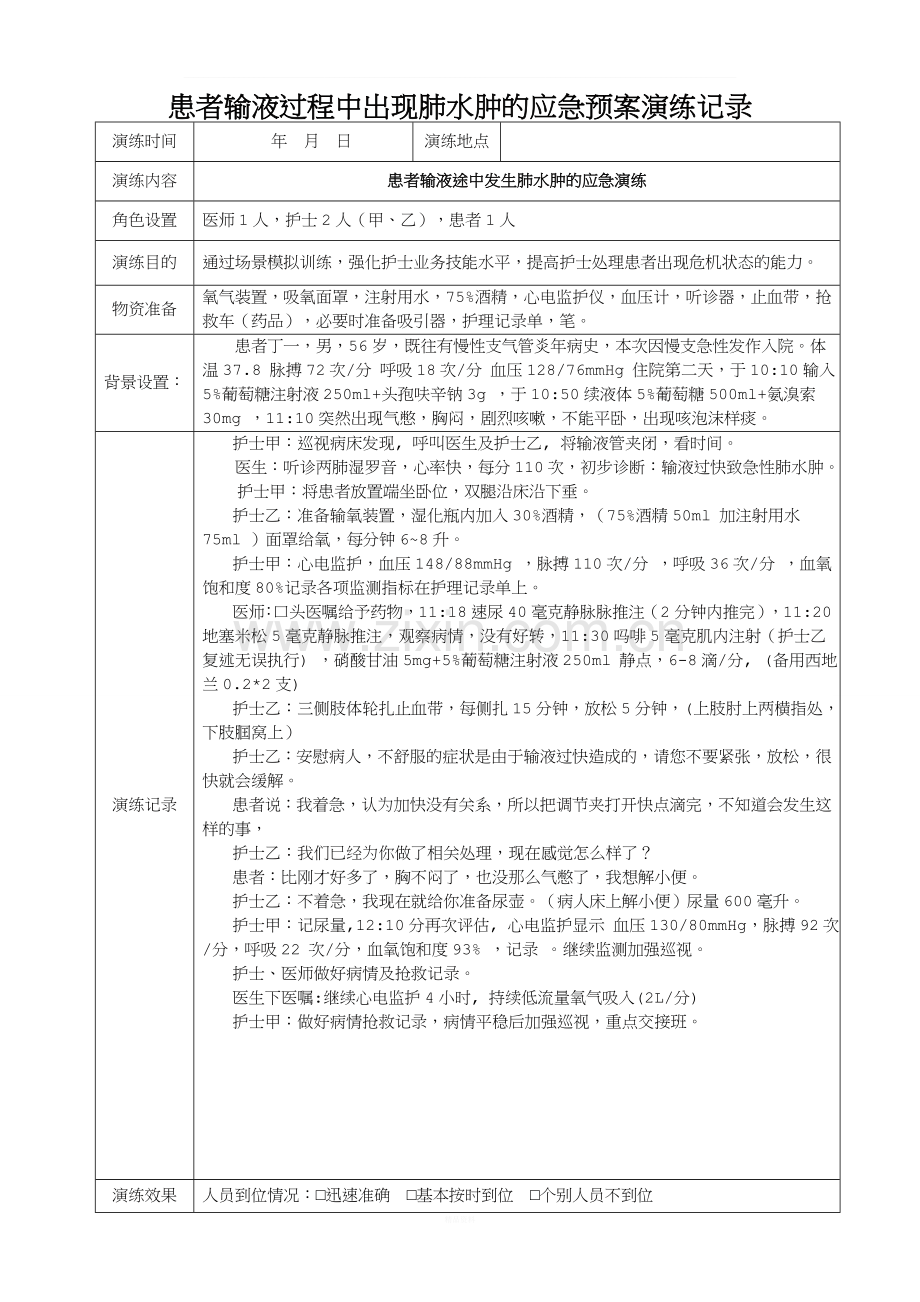 患者输液过程中出现肺水肿的应急预案演练记录.doc_第1页