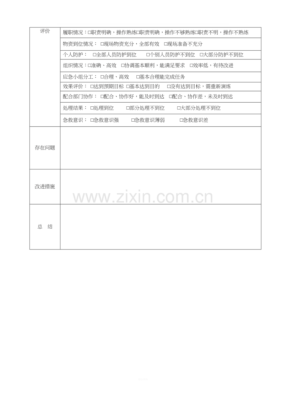 患者输液过程中出现肺水肿的应急预案演练记录.doc_第2页