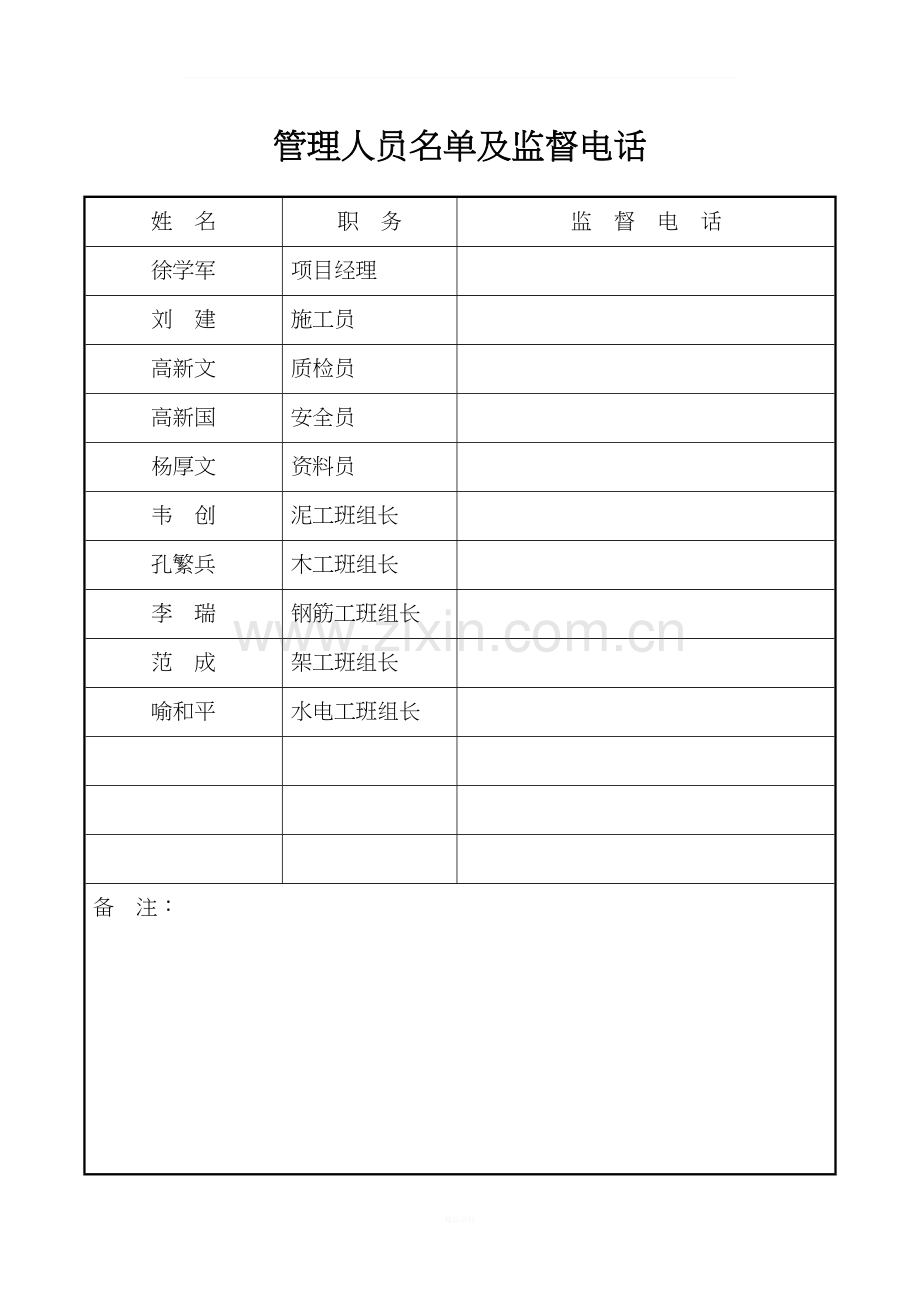 管理人员名单及监督电话.doc_第1页