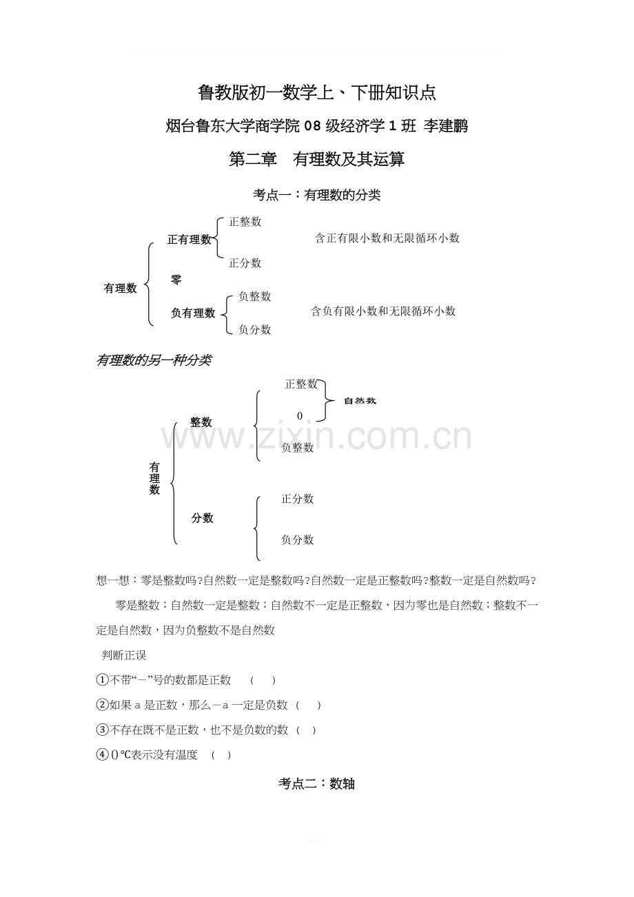 初一数学知识点.doc_第1页