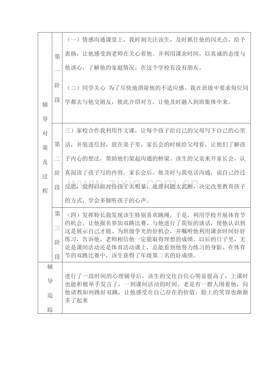 小学生心理健康教育辅导记录文稿表.docx_第2页