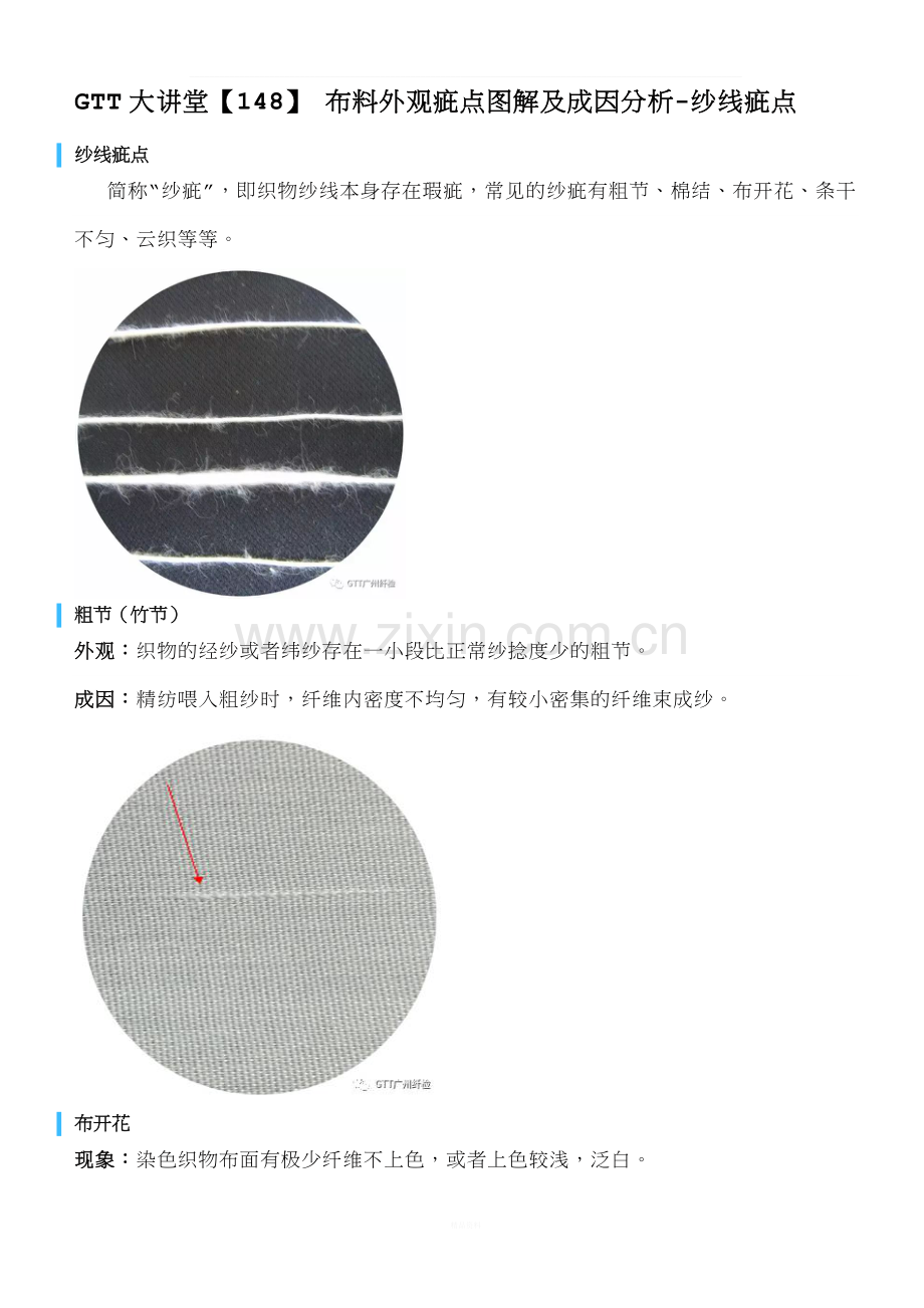 布料外观疵点图解及成因分析.docx_第1页