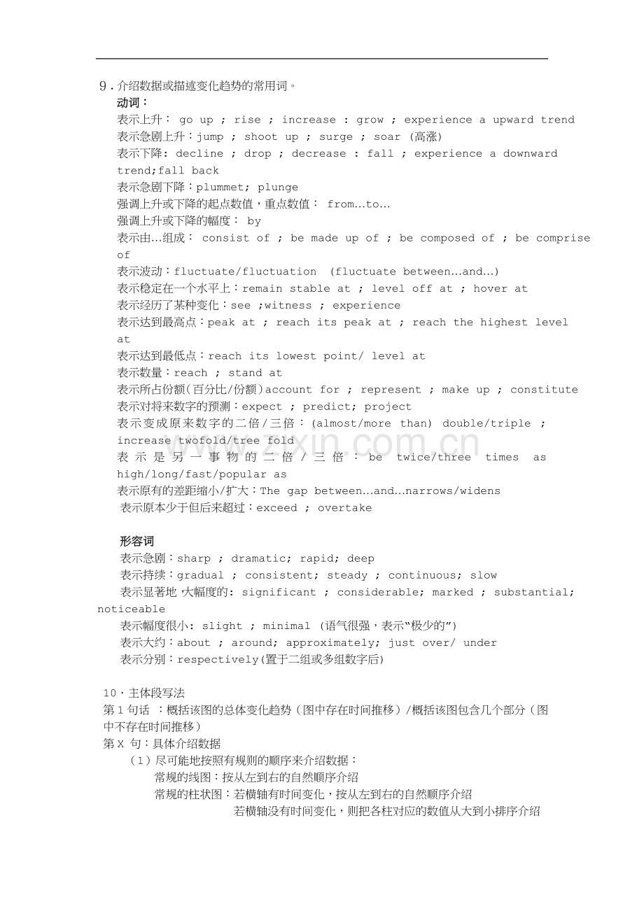 雅思小作文---TASK1图表题.doc_第2页