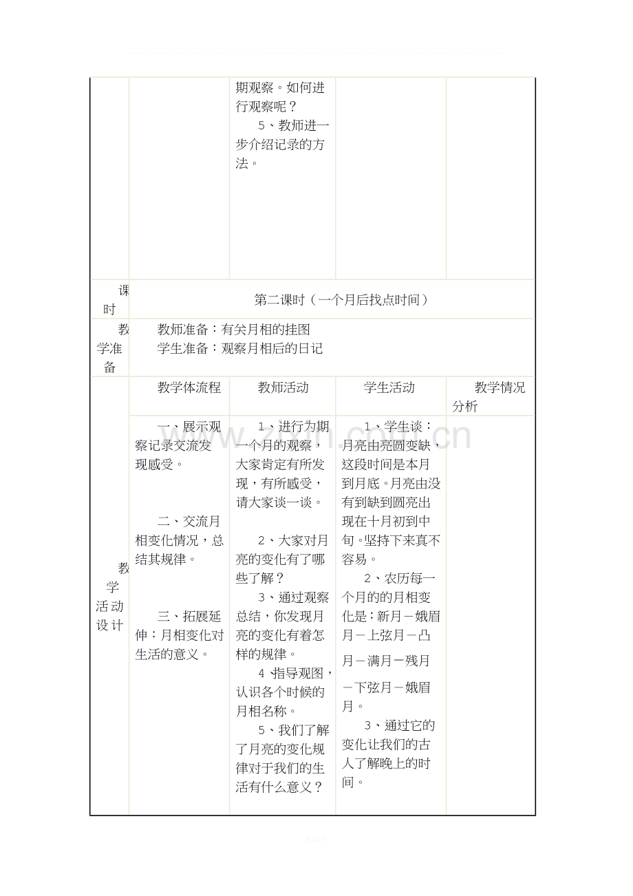 苏教版五年级上册科学教案-看月亮教案-教学设计.doc_第2页