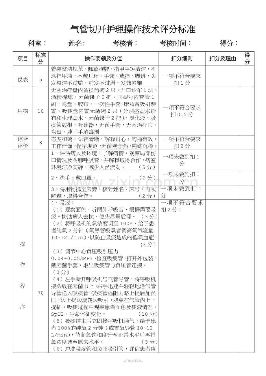 气管切开护理操作评分标准.doc_第1页